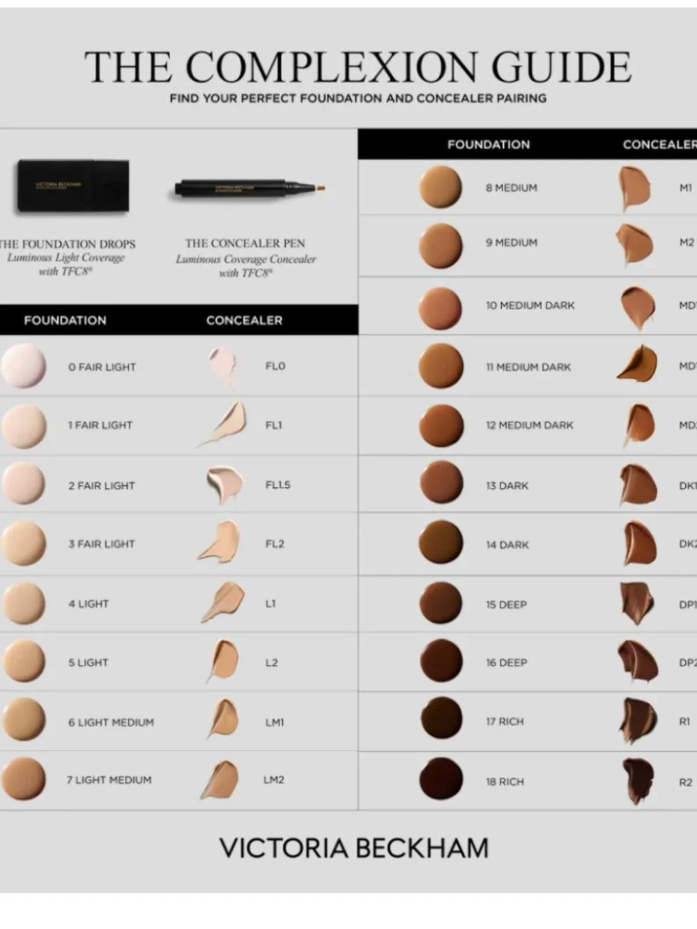 NWT Victoria Beckham The Foundation Drops with TFC8 Shade 1